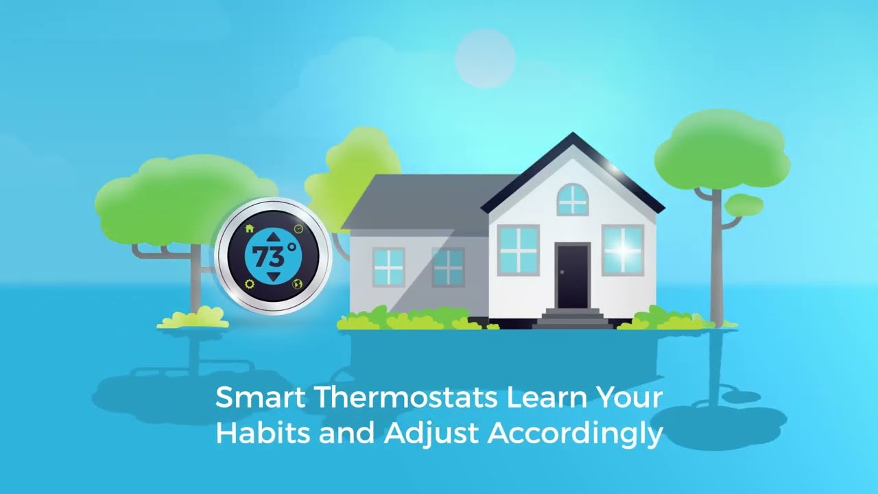 Zo bespaar je honderden euro's per jaar met smart home